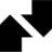 Betfair Community Manager 2