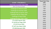 Exchange Tennis Offering 26 Jan - 1 Feb