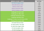 BF Tennis Offering 12 Oct - 18 Oct