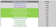 Tennis Schedule 3 aug - 9 aug