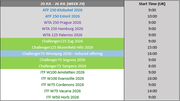 Exchange Tennis Offering for 20 Jul – 26 Jul (WEEK 29)