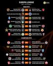 UEFA Lge