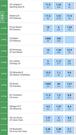 InPlay Times